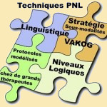 Formation Technicien PNL Tunisie